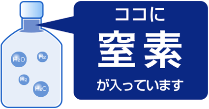 ココに窒素が入っています