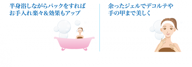 プラスαテクニック