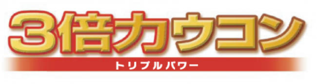 ３倍力ウコン