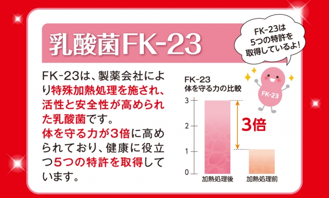 乳酸菌FK-23